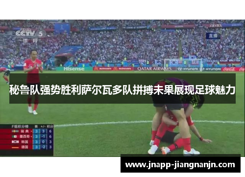 秘鲁队强势胜利萨尔瓦多队拼搏未果展现足球魅力